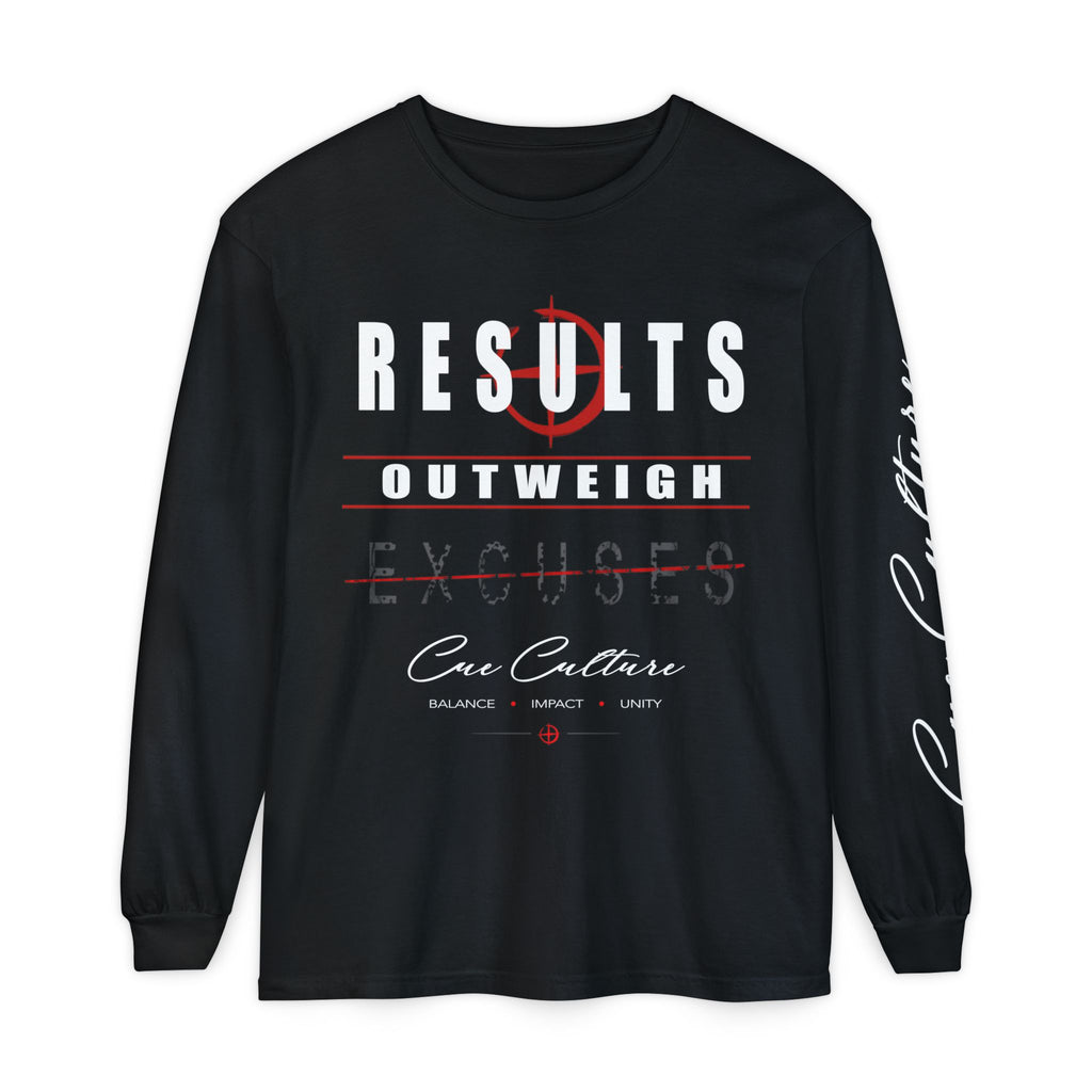 RESULTS / EXCUSES