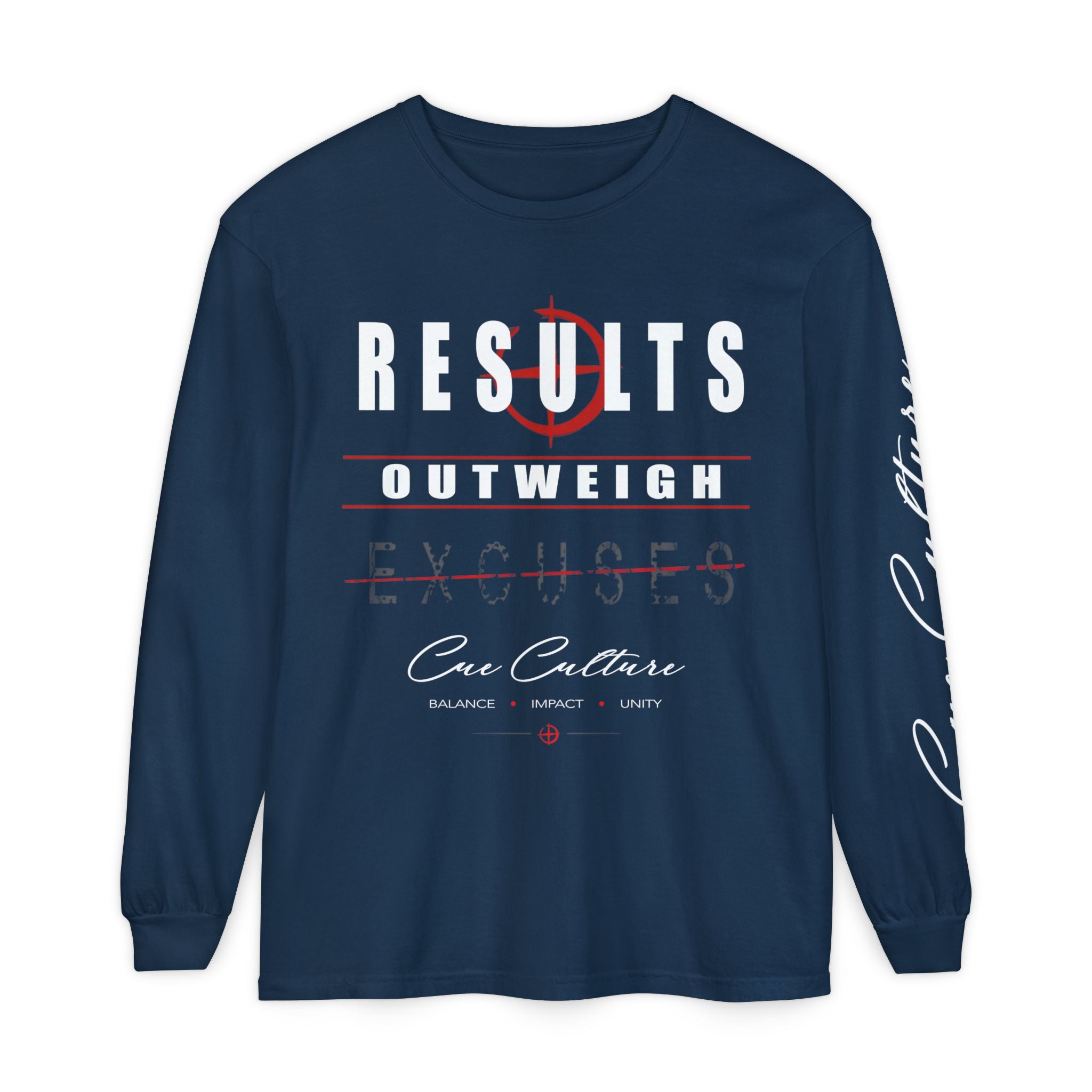 RESULTS / EXCUSES