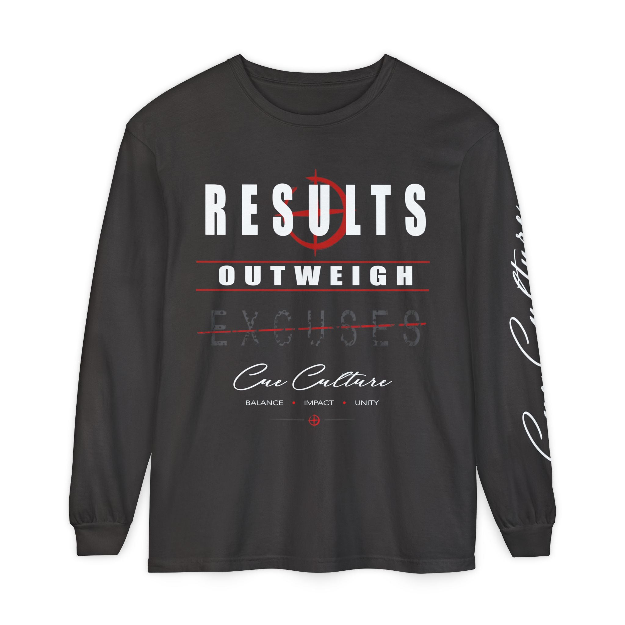 RESULTS / EXCUSES