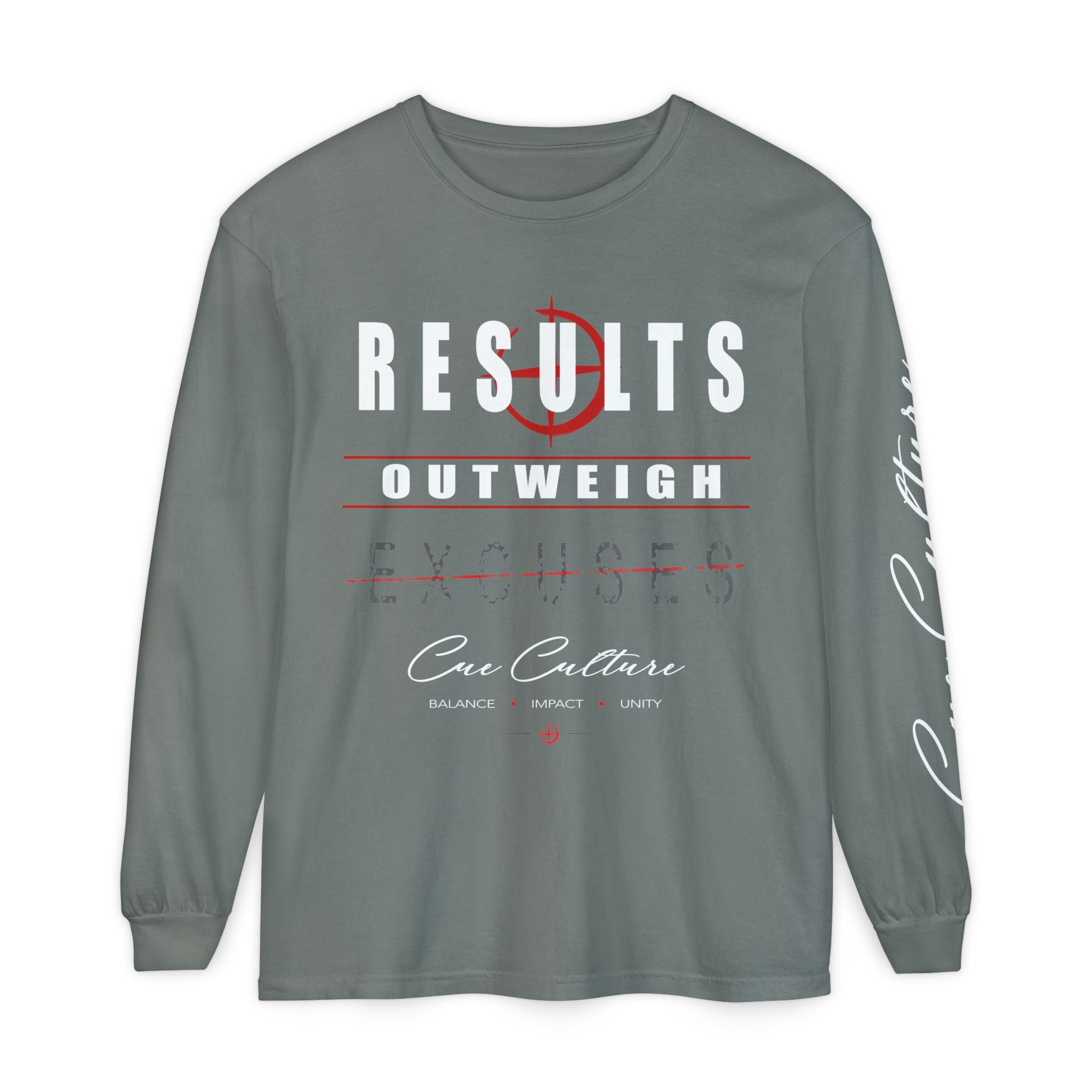 RESULTS / EXCUSES