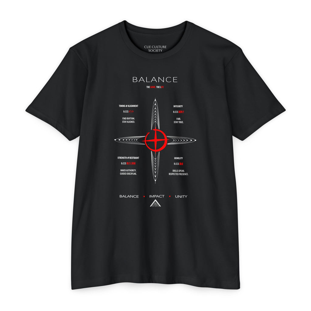TGTL.BALANCE