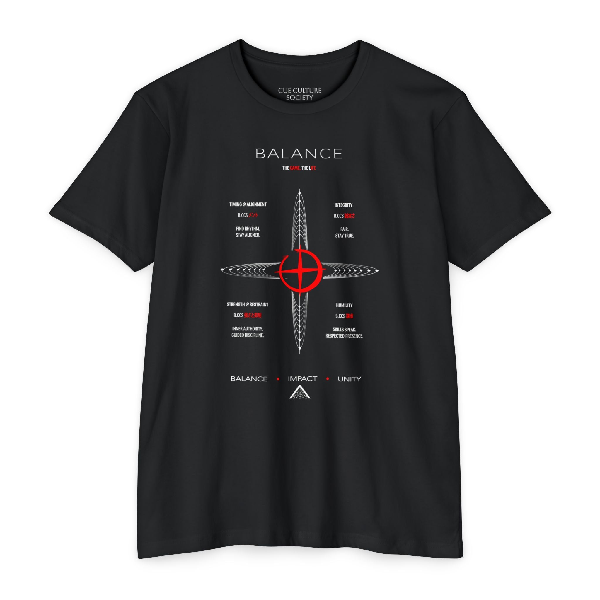 TGTL.BALANCE